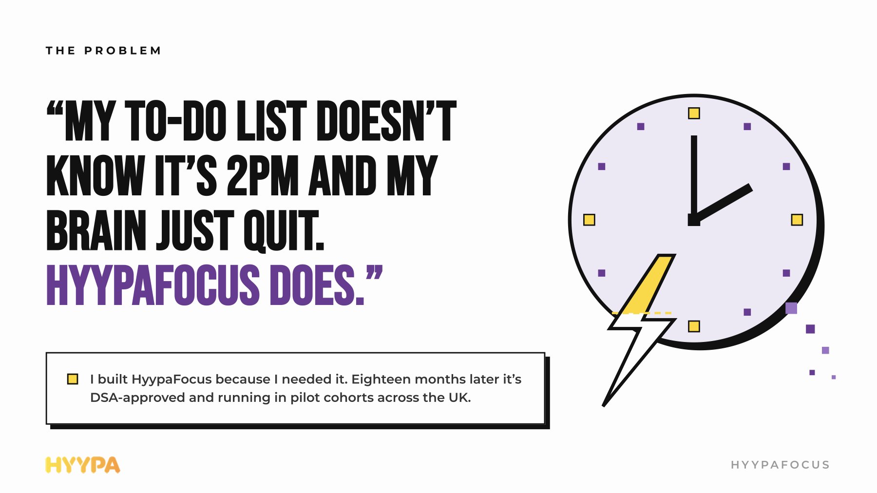 Investor deck slide: the problem. My to-do list doesn't know it's 2pm and my brain just quit.